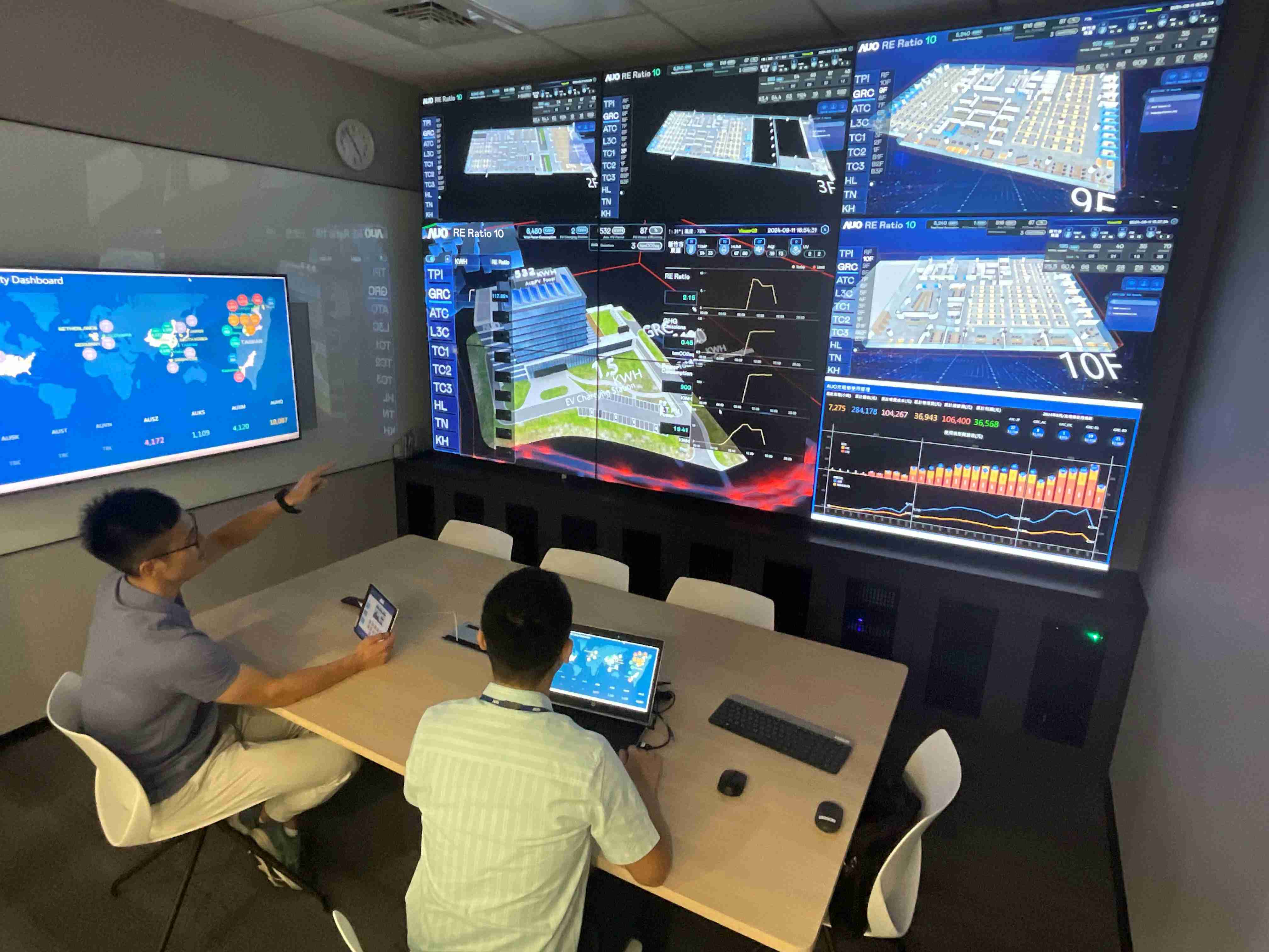 彩神vll透过子公司彩神vll宇沛之多任务智能楼宇系统，，，实时监控空调、、、照明、、、绿电的运作情形，，，，提升用电管理效能，，，，进行用电优化与耗能设备汰换等节能减碳措施